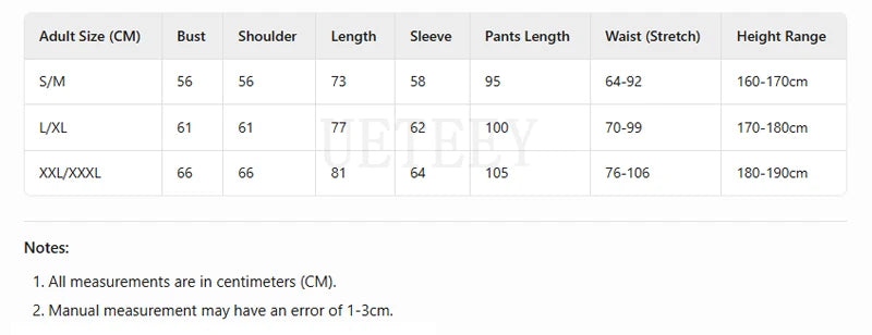 Grinch Christmas Costume for Adults Green Fleece Santa Suit with Red White Trim Festive Holiday Party Outfit Cosplay Full Set